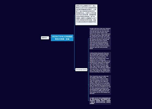 2022年下半年大学英语四级范文背诵：圣诞