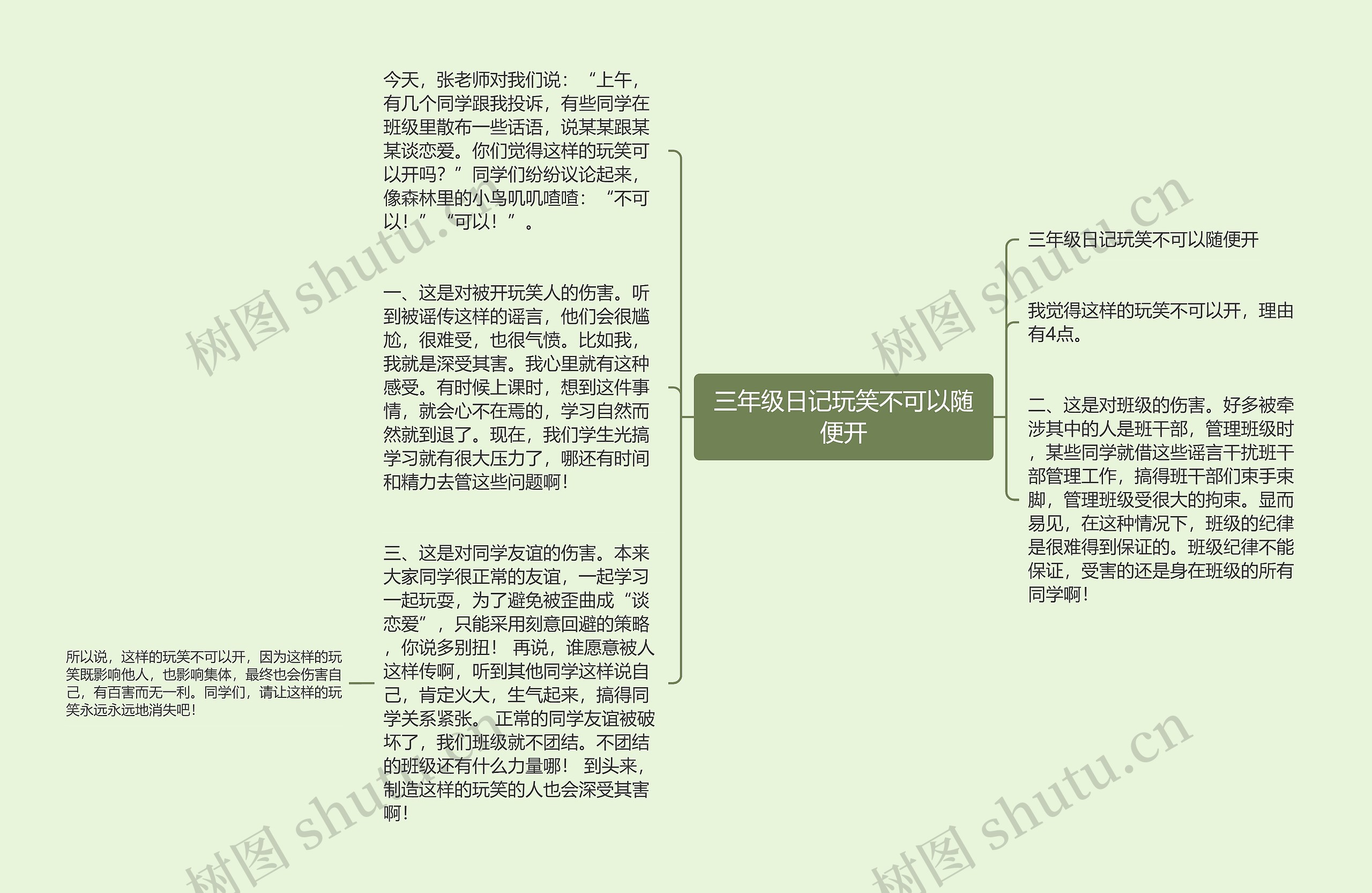 三年级日记玩笑不可以随便开