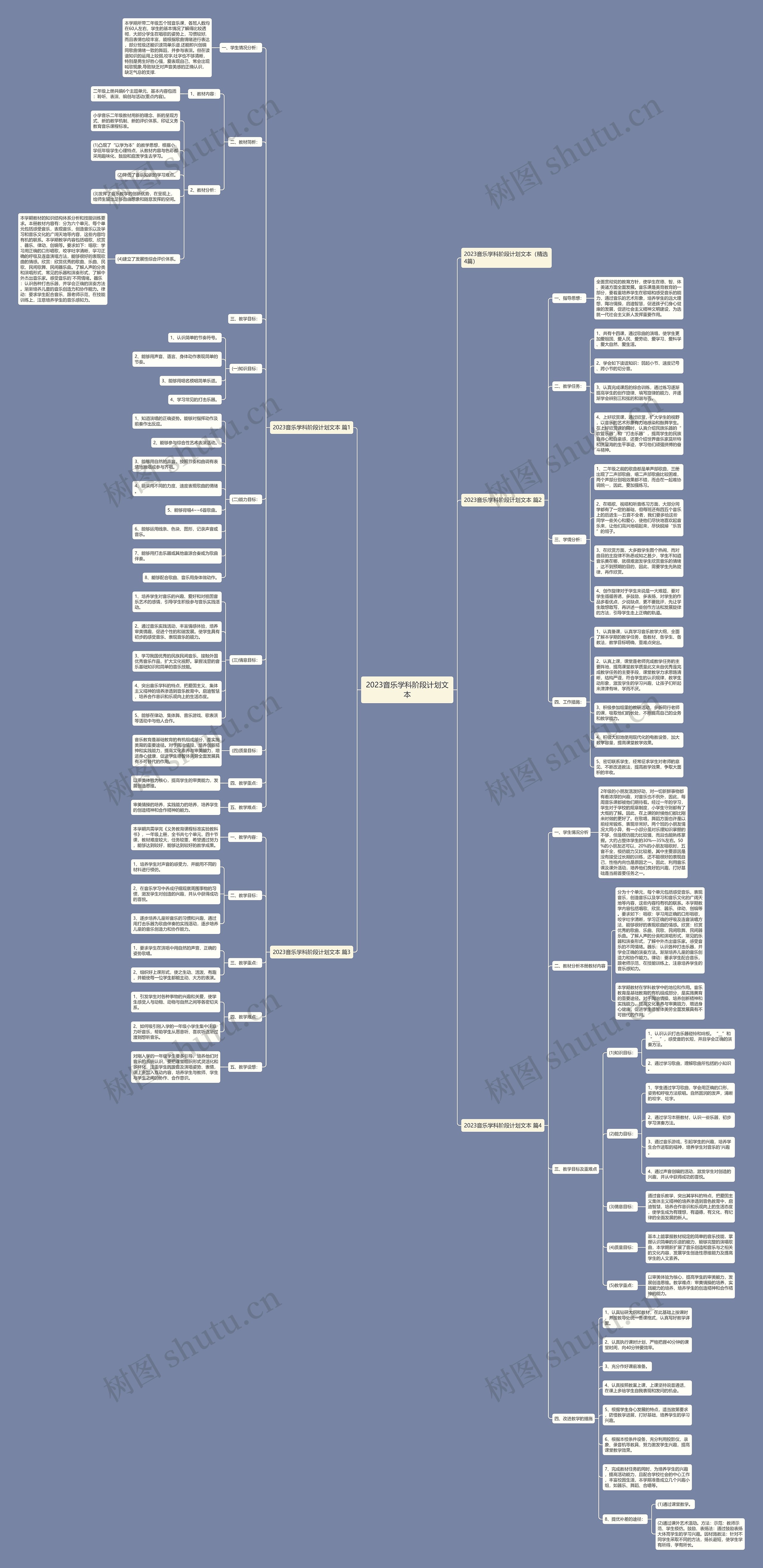 2023音乐学科阶段计划文本 2023音乐学科阶段计划文本
