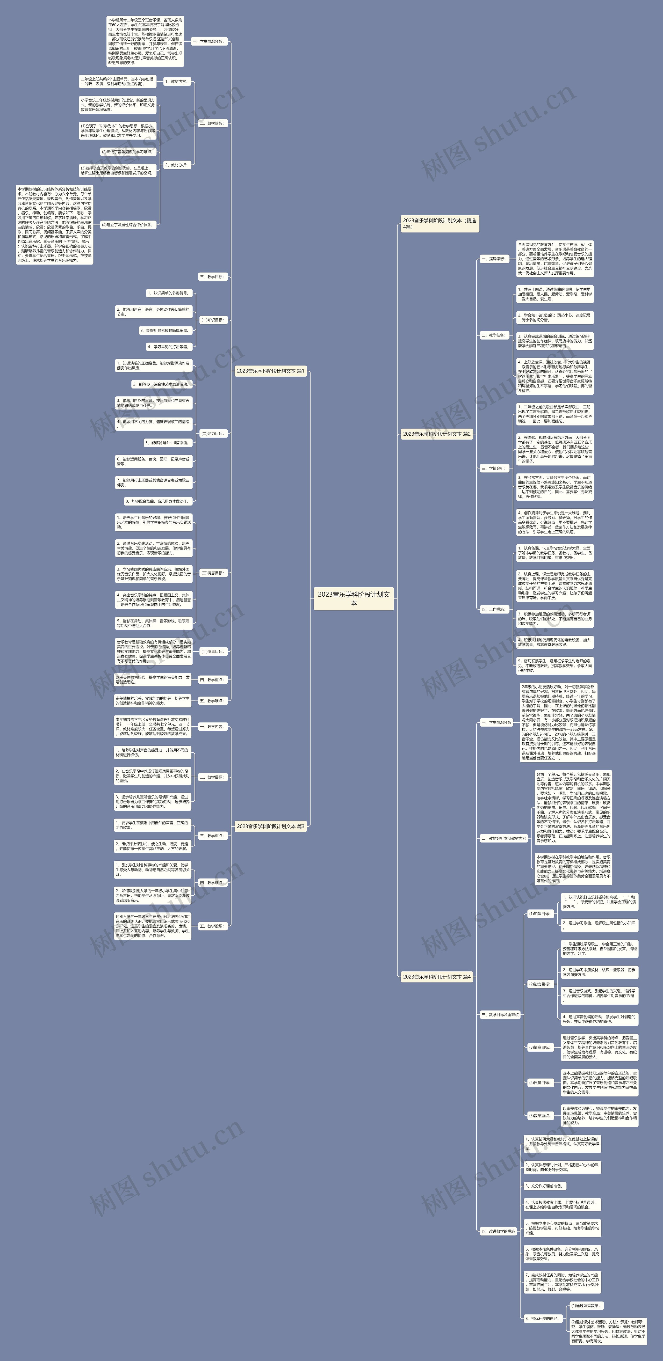 2023音乐学科阶段计划文本思维导图