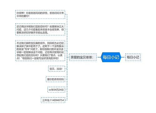 每日小记