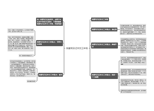 我爱写日记作文三年级