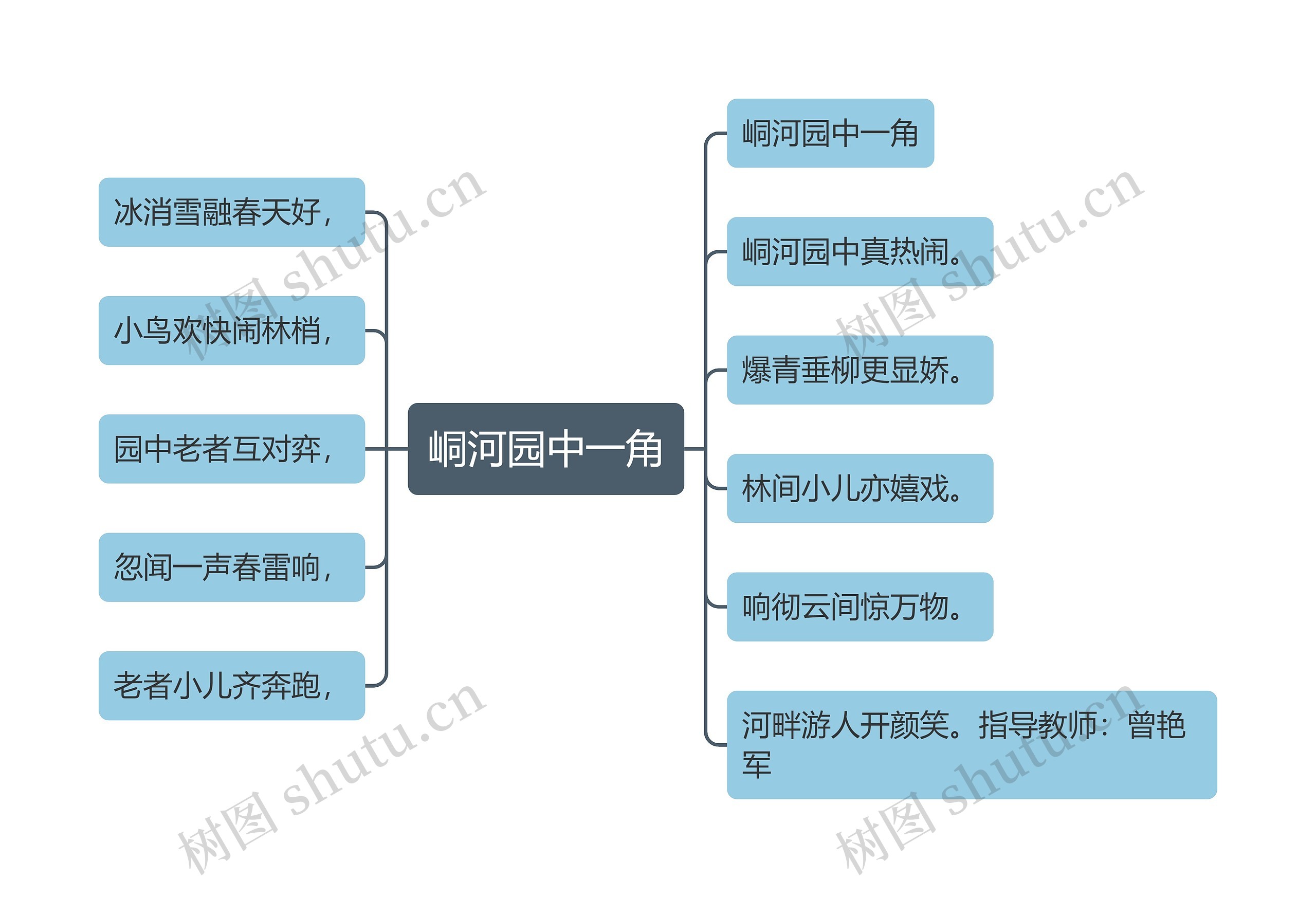 峒河园中一角