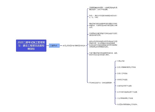 2020二建考试施工管理预习：建设工程项目进度控制目标