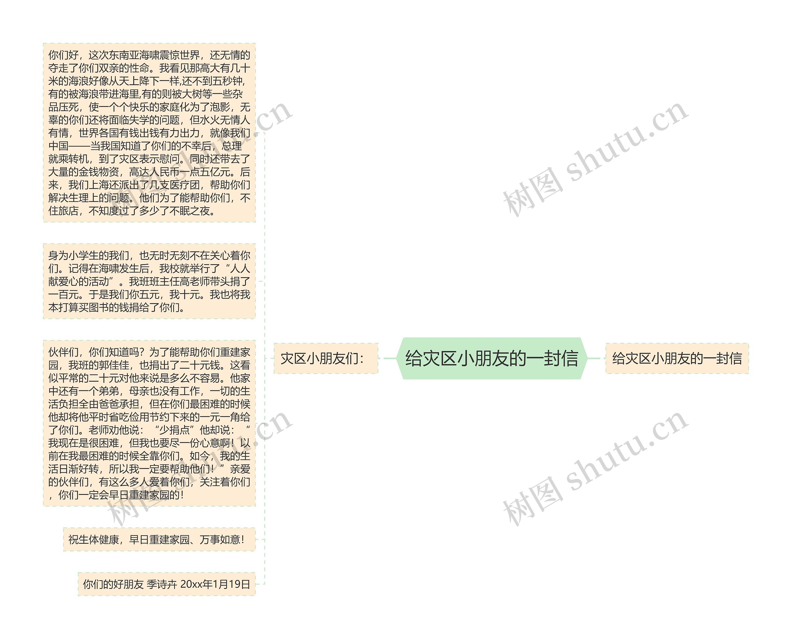 给灾区小朋友的一封信