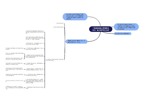 二级建造师施工管理教材考点:施工组织设计内容 二级建造师施工管理教材考点:施工组织设计内容