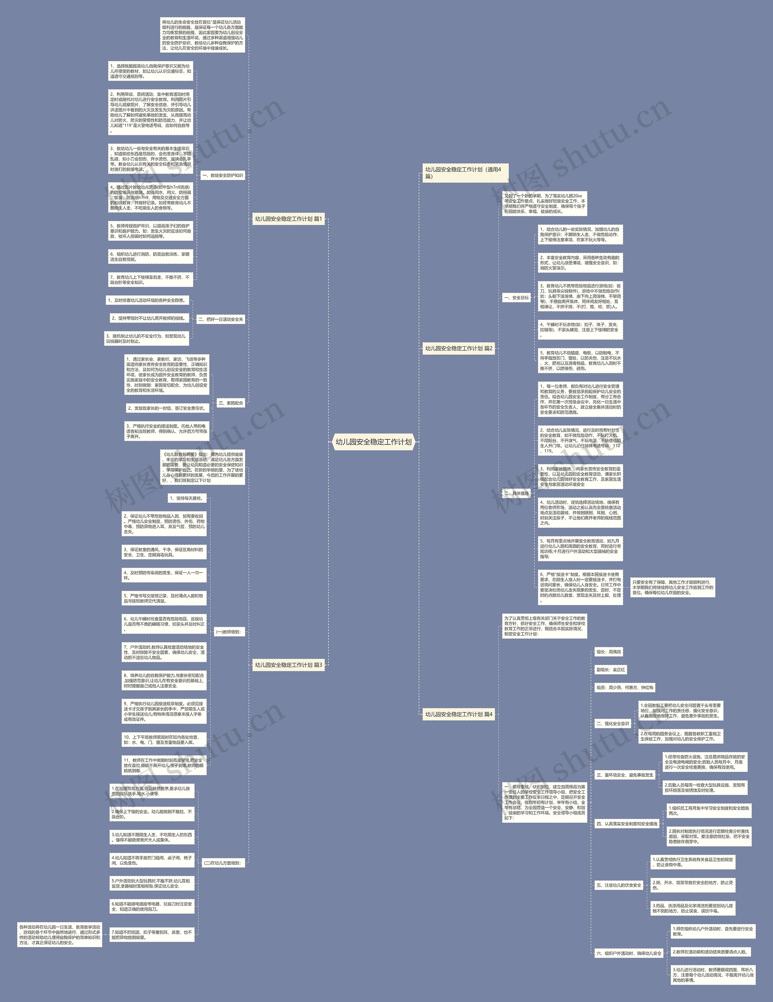 幼儿园安全稳定工作计划思维导图