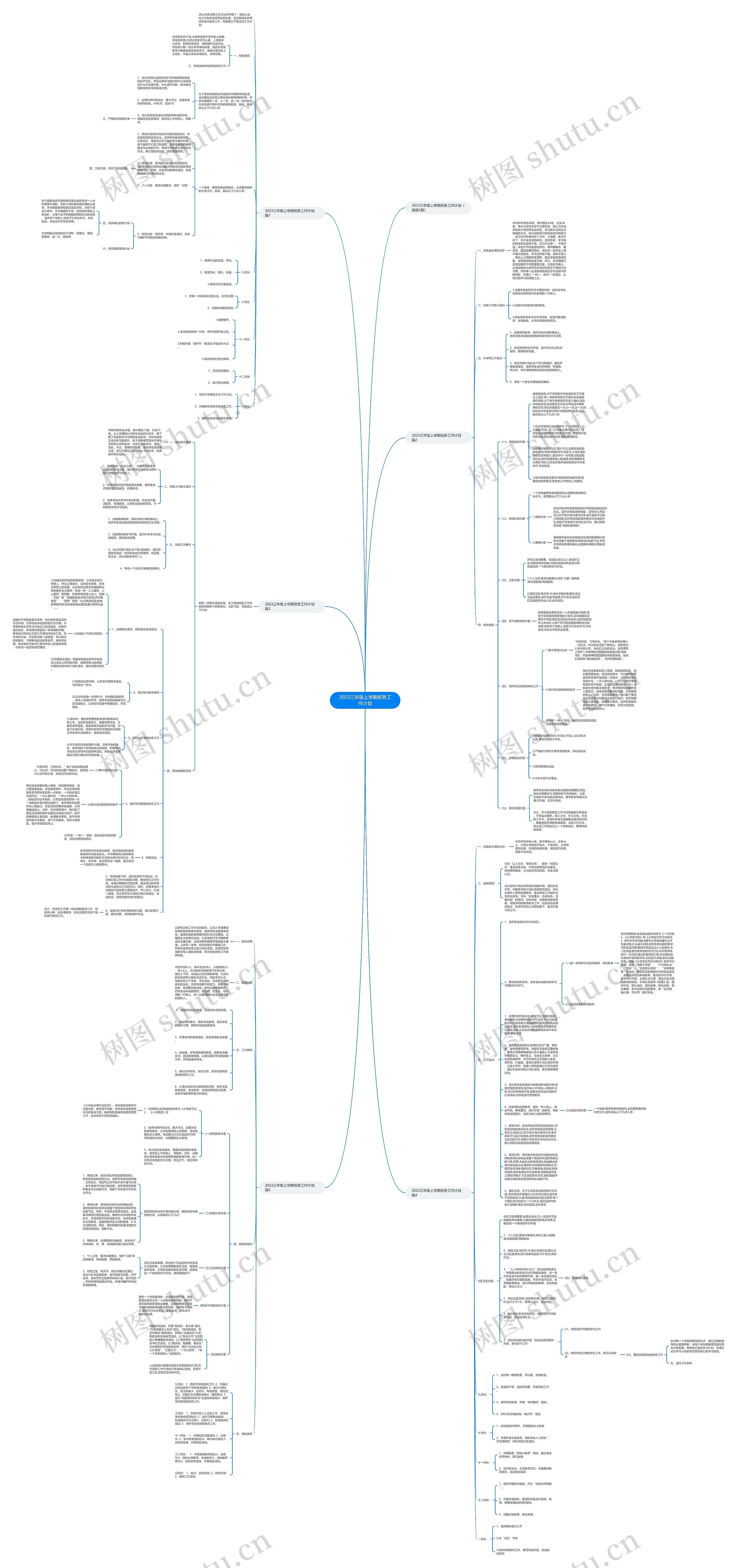 2023三年级上学期班务工作计划思维导图