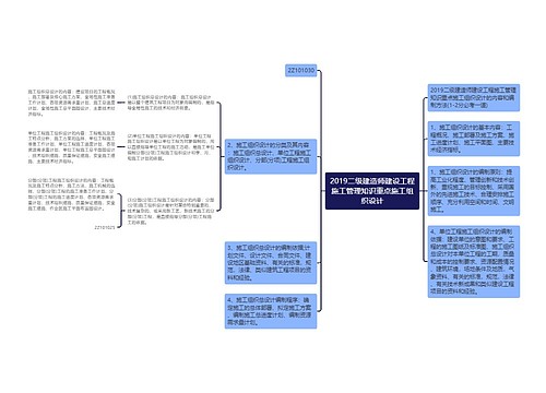 2019二级建造师建设工程施工管理知识重点​施工组织设计