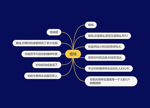 蜡烛 蜡烛