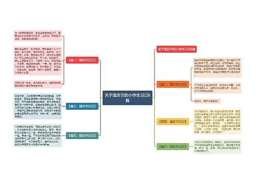 关于国庆节的小学生日记6篇