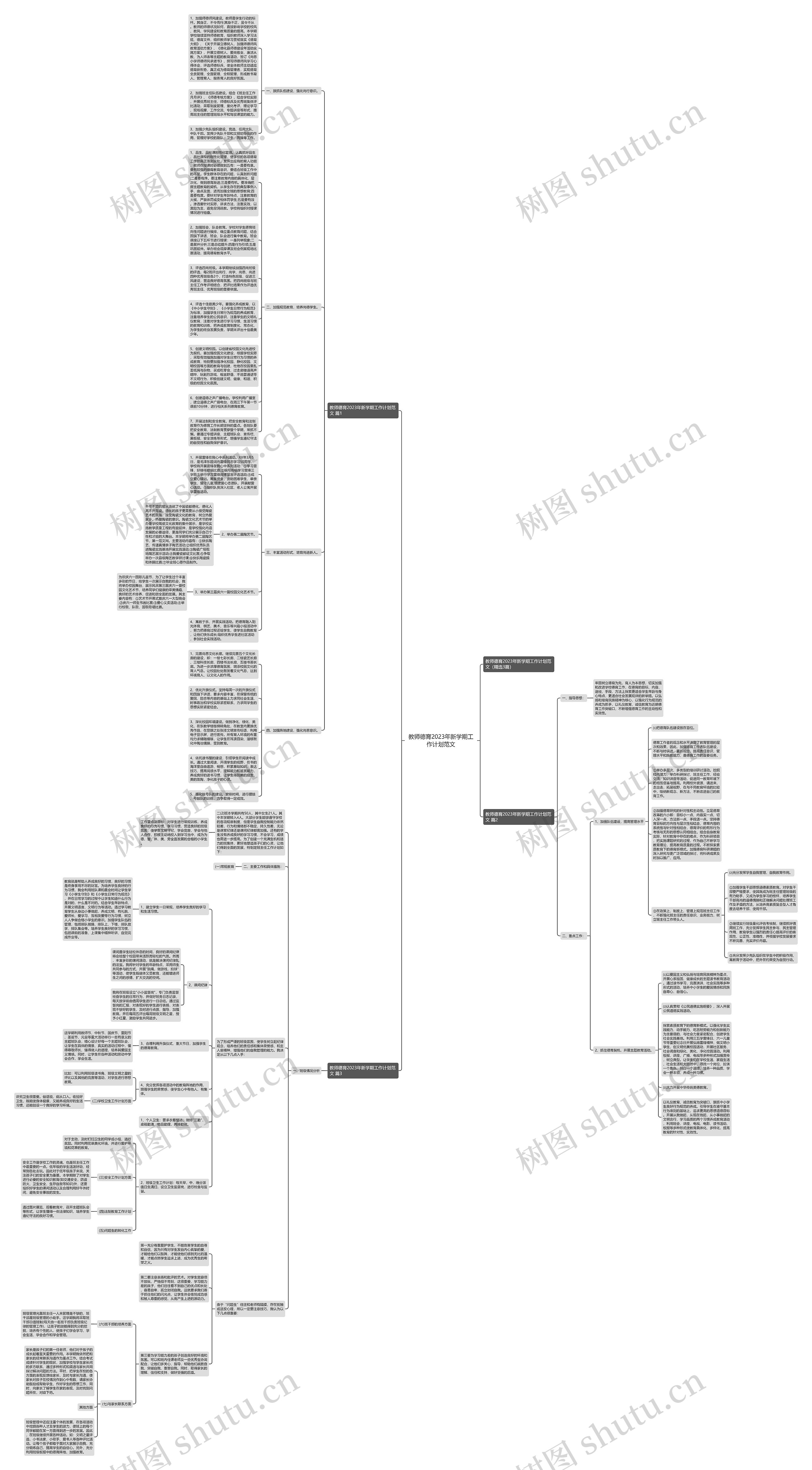 教师德育2023年新学期工作计划范文思维导图