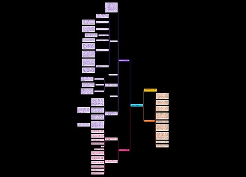 仓库管理总结报告怎么写 仓库管理总结报告怎么写