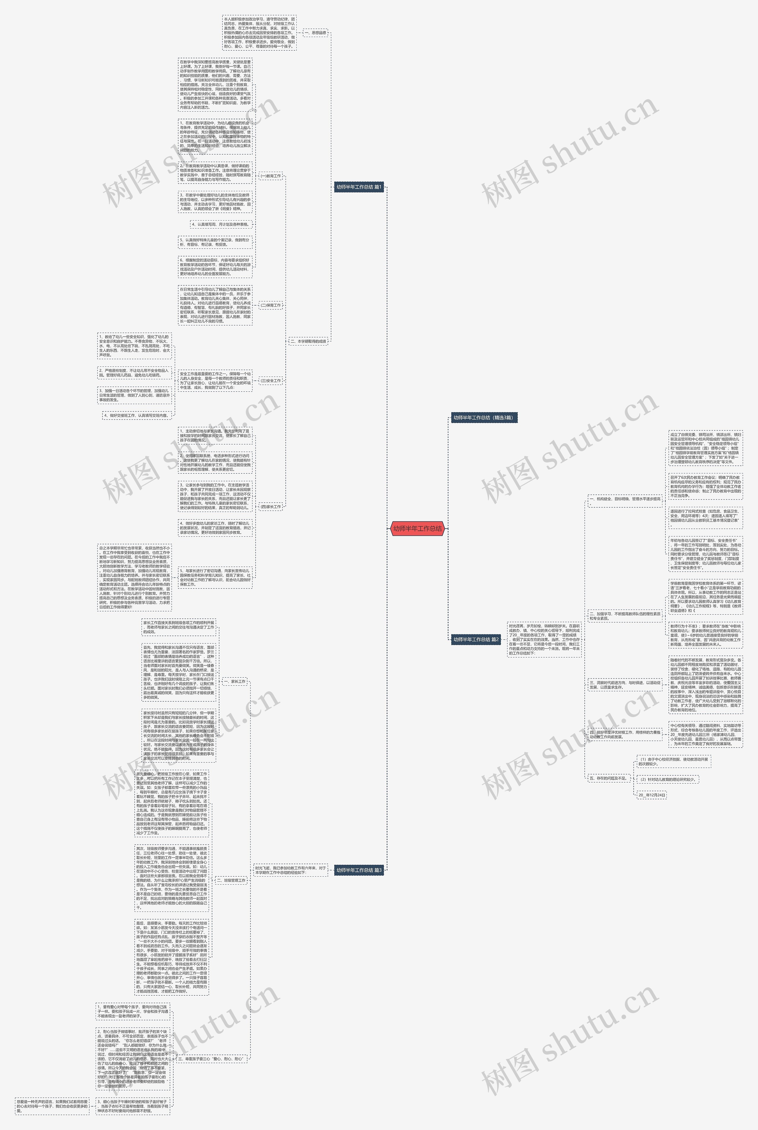 幼师半年工作总结思维导图
