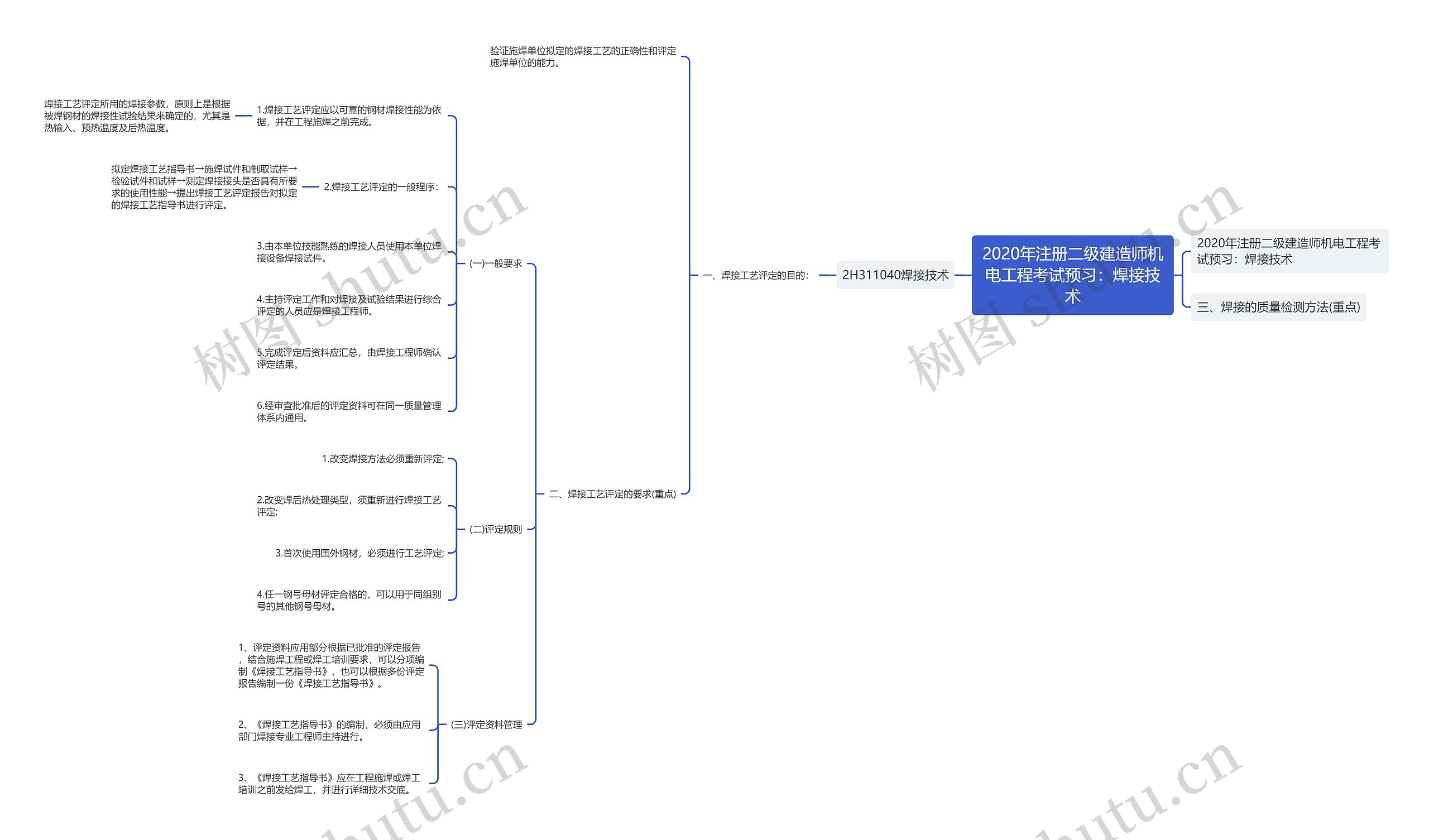 2020年注册二级建造师机电工程考试预习:焊接技术 2020年注册二级建造师机电工程考试预习:焊接技术