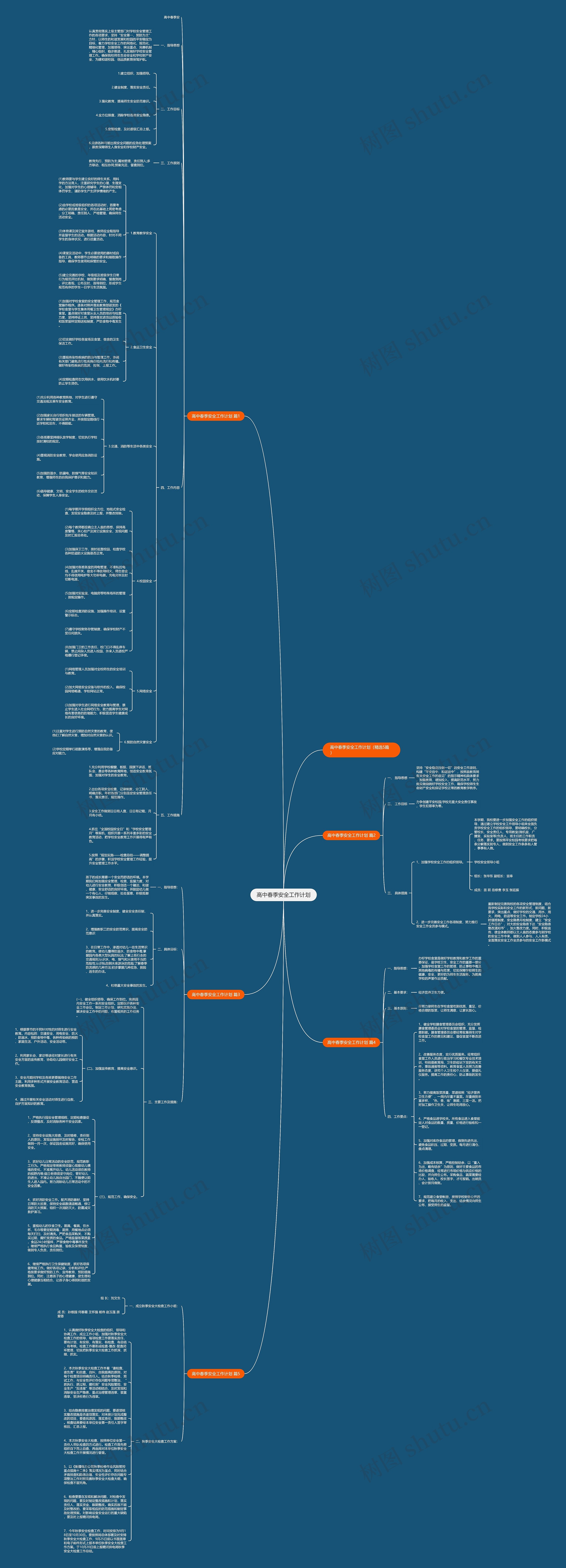 高中春季安全工作计划思维导图