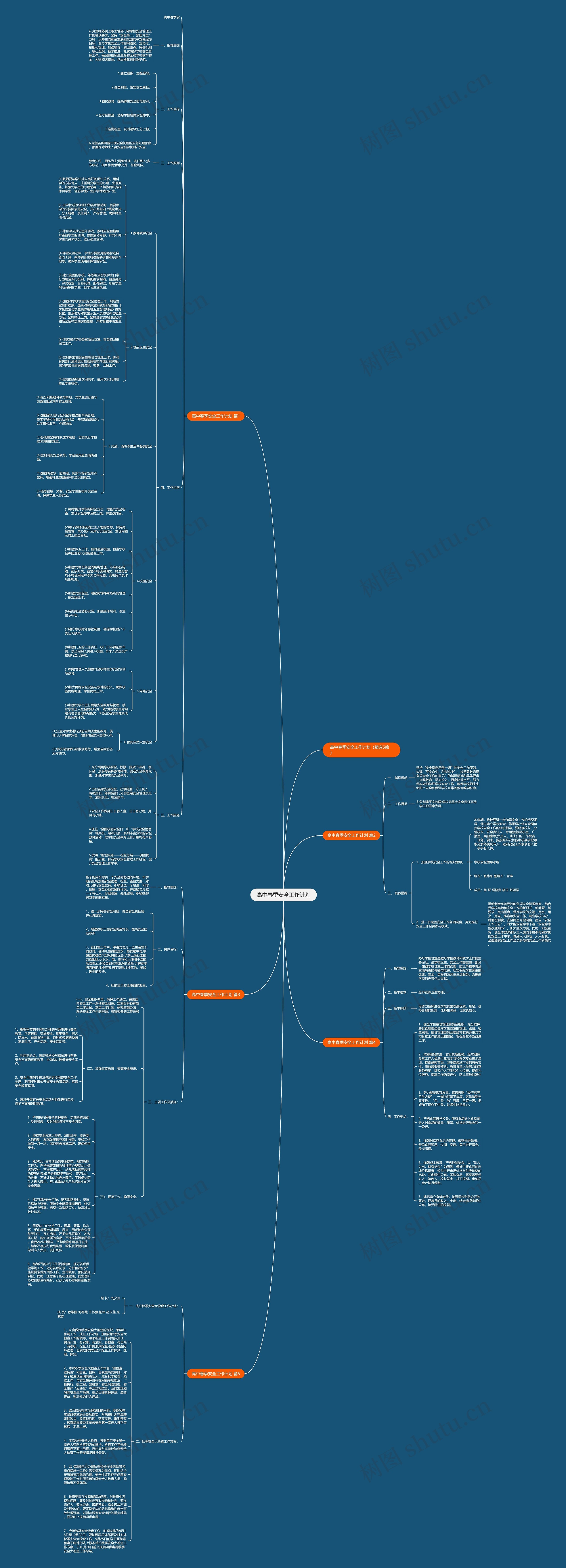 高中春季安全工作计划思维导图高清图 高中春季安全工作计划思维导图