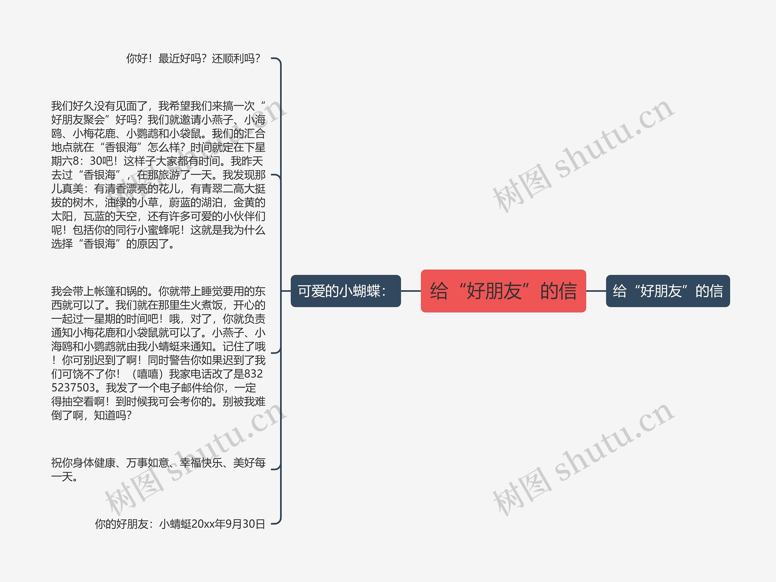 给“好朋友”的信思维导图