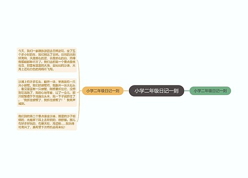 小学二年级日记一则