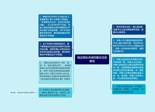 报送商标申请有哪些注意事项