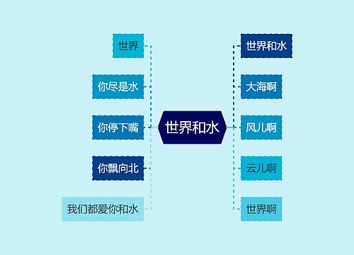 世界和水 世界和水