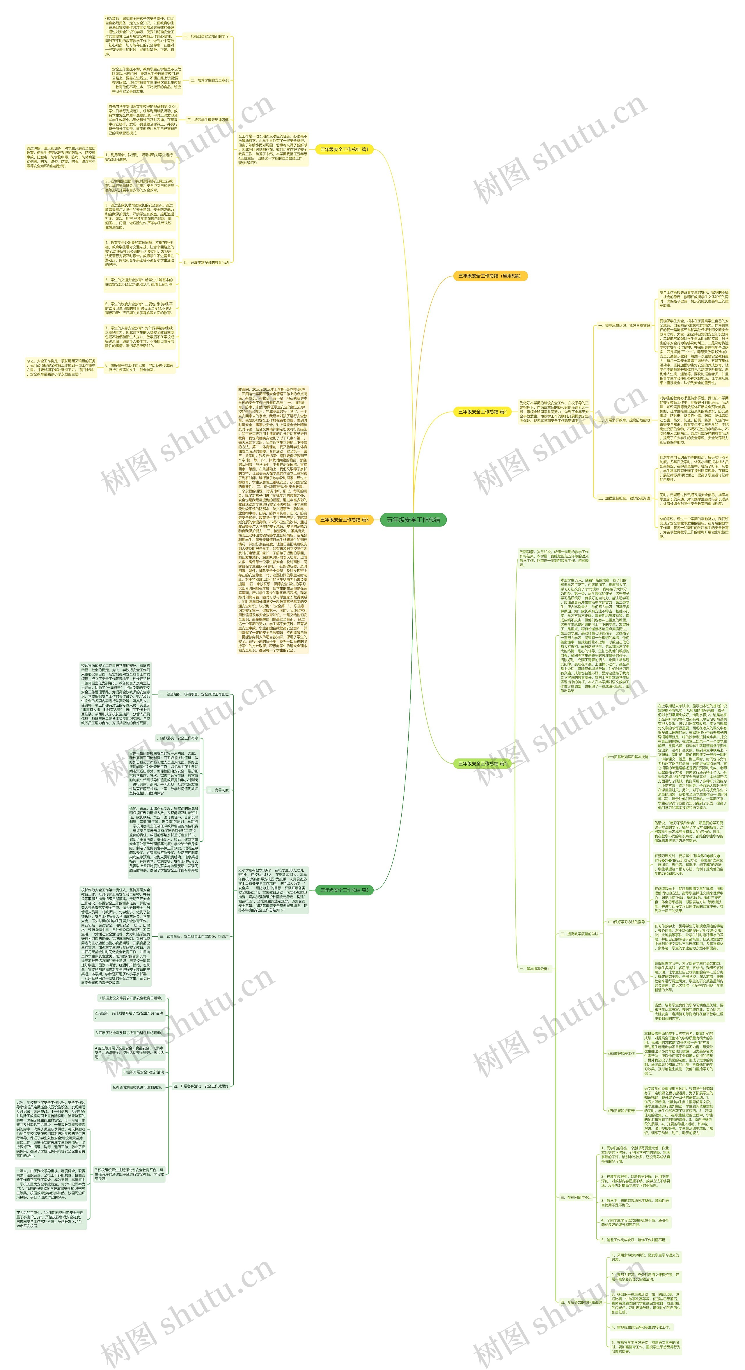 五年级安全工作总结思维导图