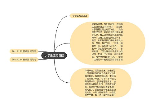 小学生流动日记