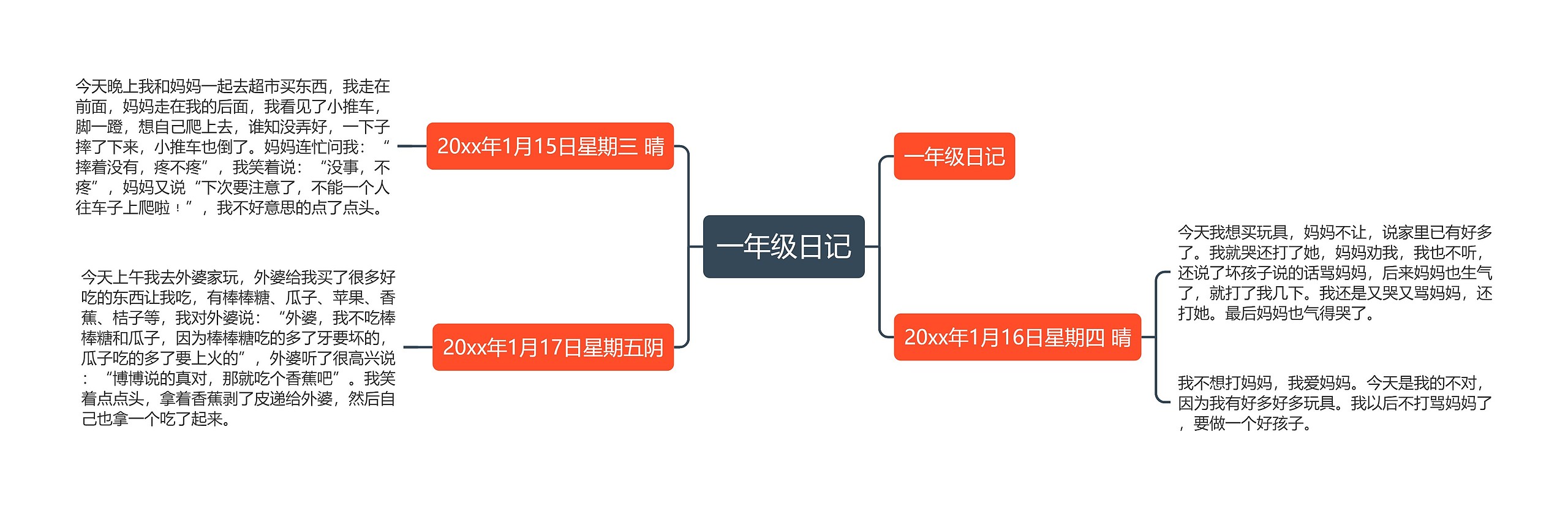 一年级日记