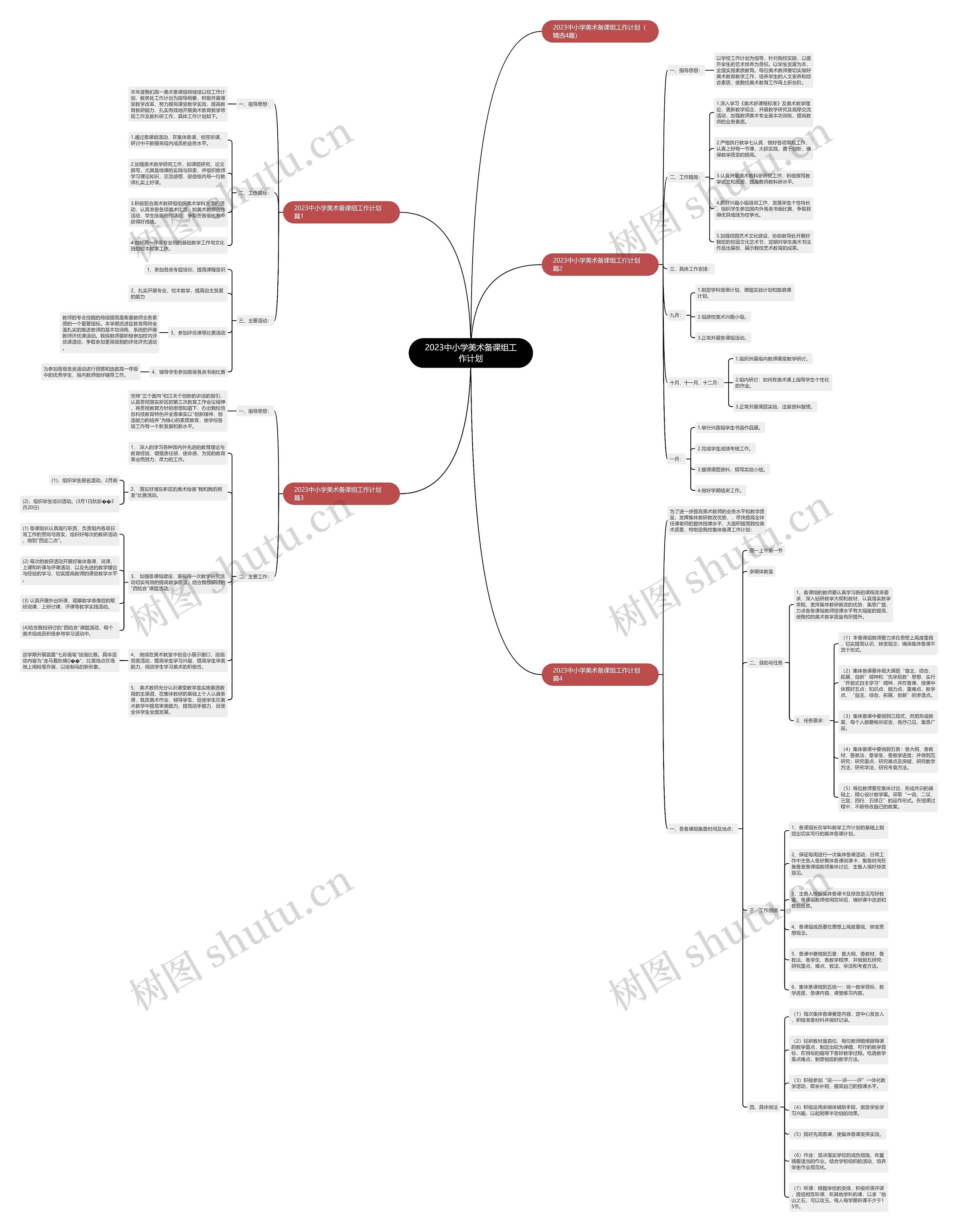 2023中小学美术备课组工作计划思维导图