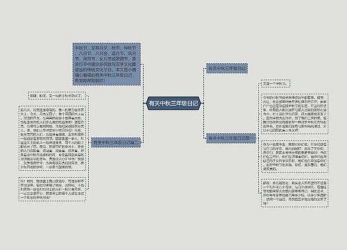 有关中秋三年级日记