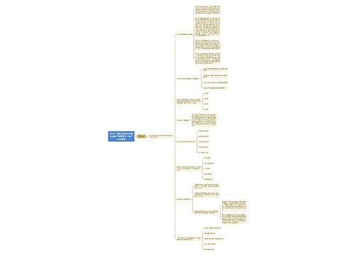 2020二级建造师执业资格考试施工管理预习：施工成本管理