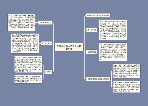 丰富多彩的生活小学生日记6篇