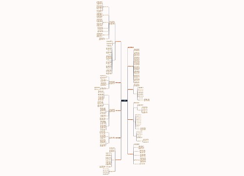 员工在职工作年终总结2023 员工在职工作年终总结2023