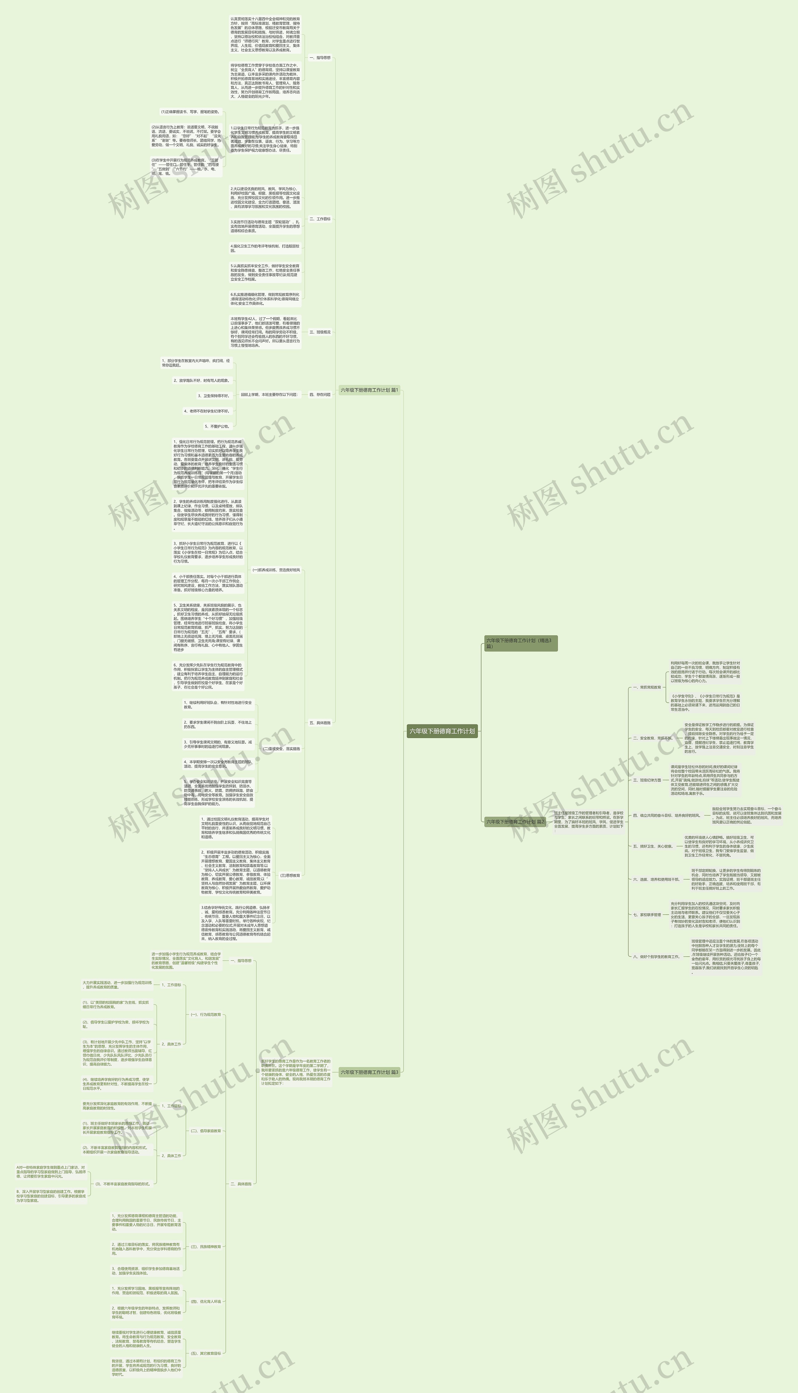 六年级下册德育工作计划思维导图