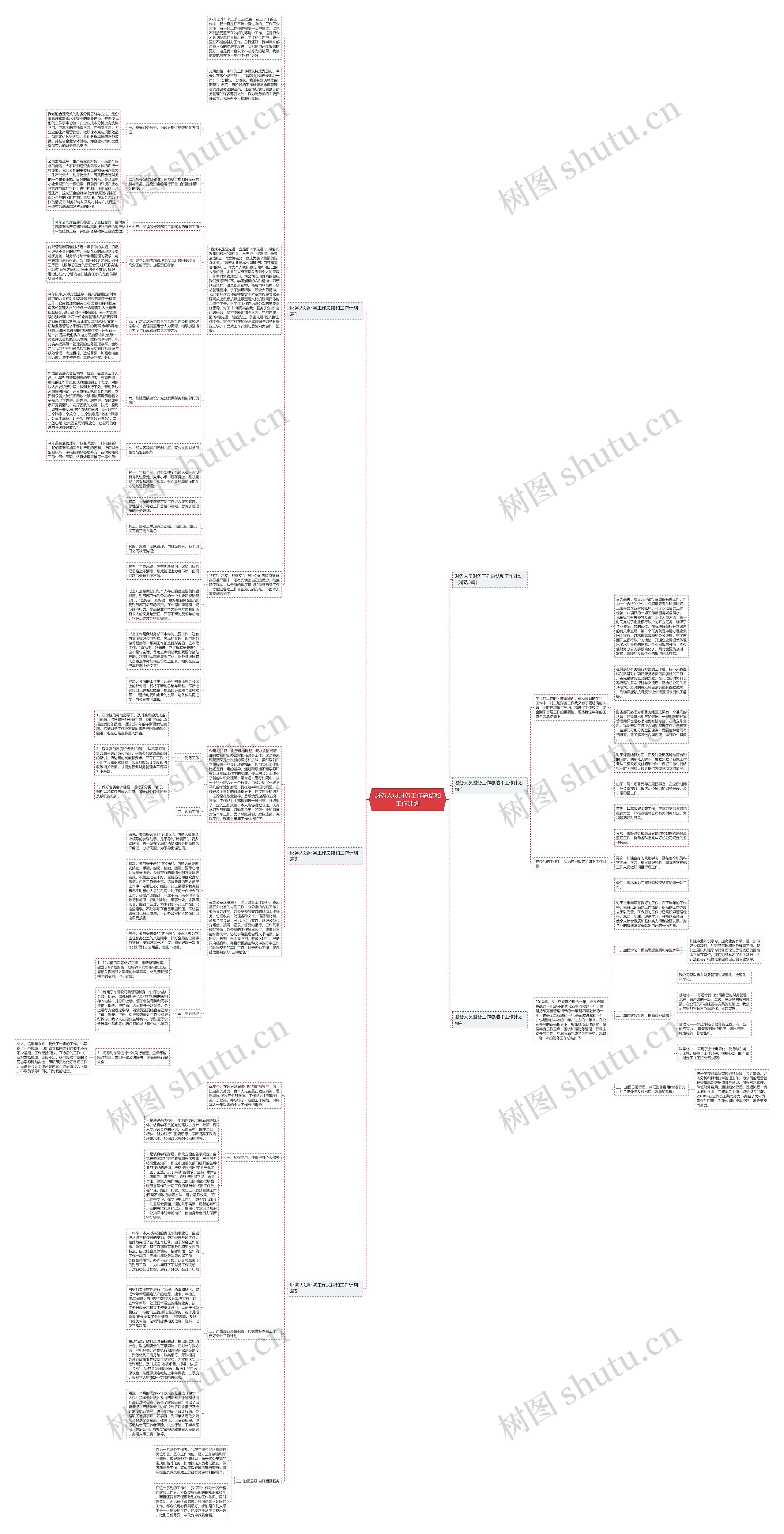 财务人员财务工作总结和工作计划 财务人员财务工作总结和工作计划
