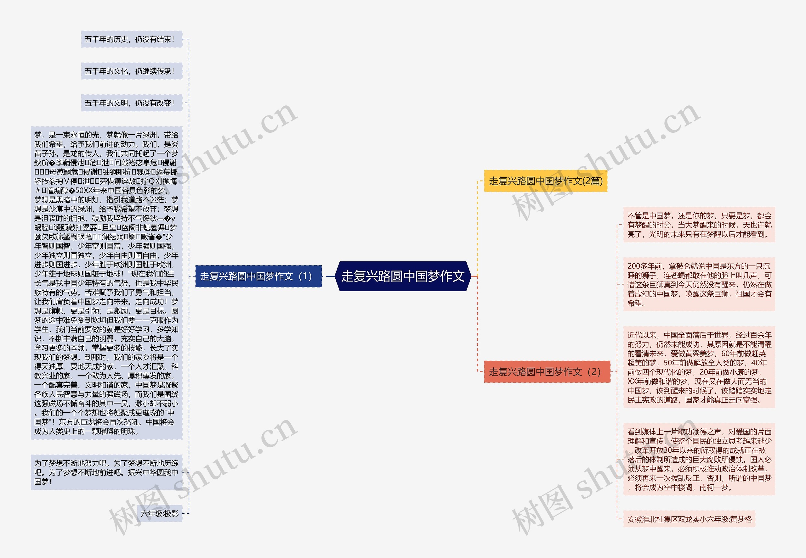 走复兴路圆中国梦作文