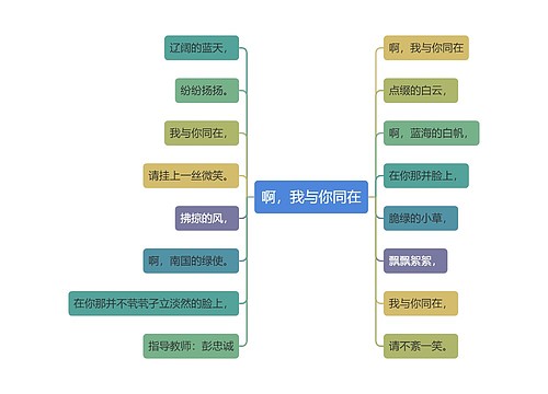 啊,我与你同在 啊,我与你同在