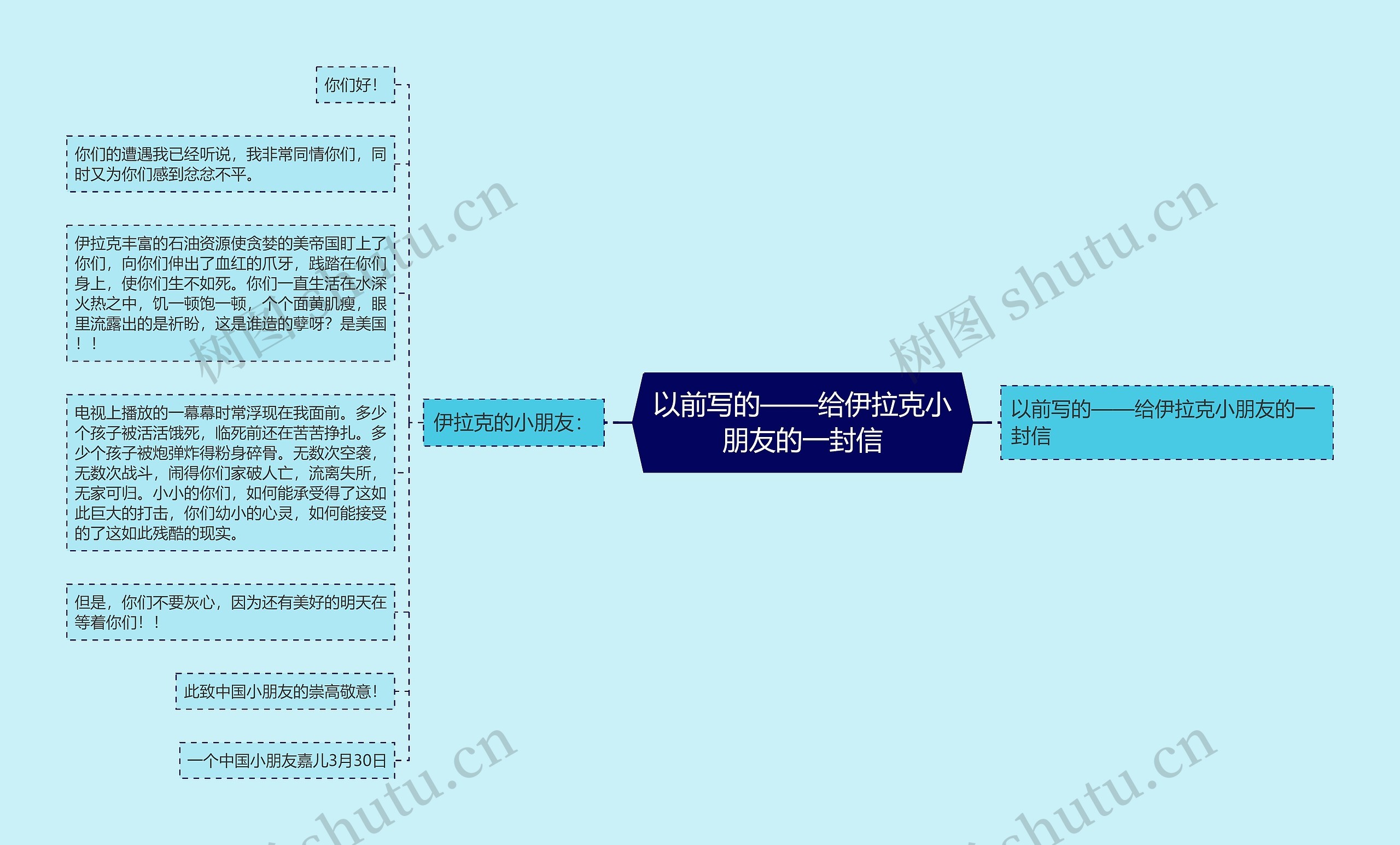 以前写的——给伊拉克小朋友的一封信