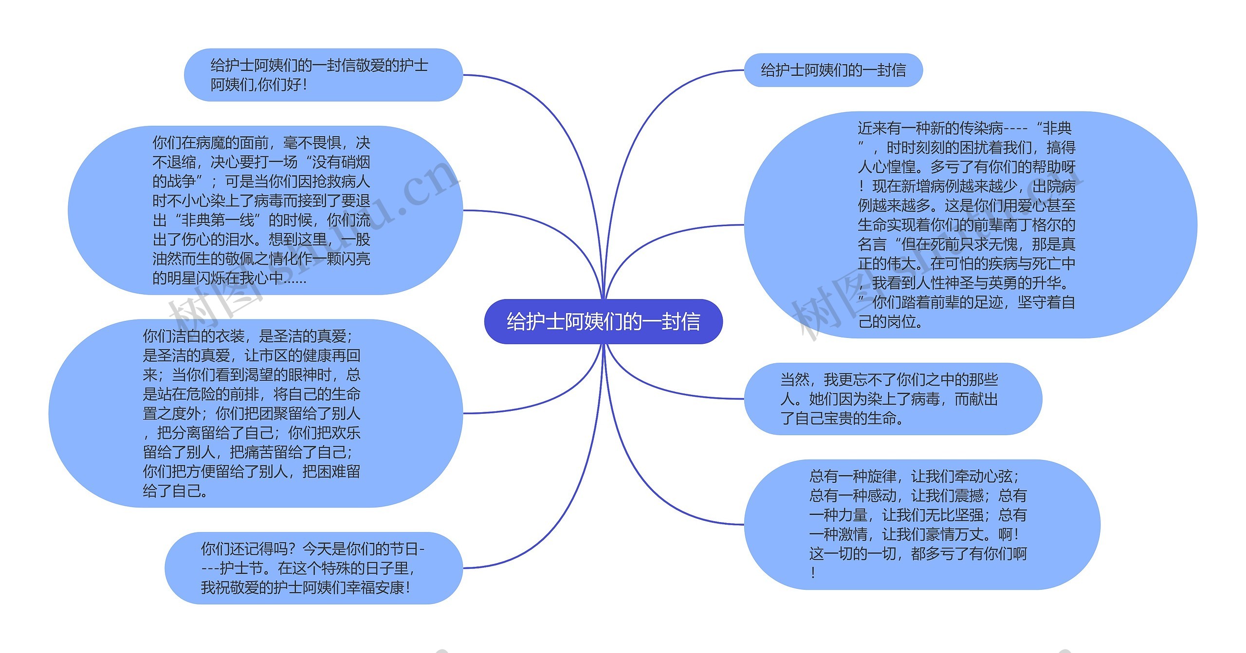 给护士阿姨们的一封信