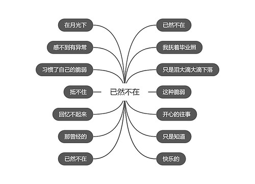 已然不在 已然不在