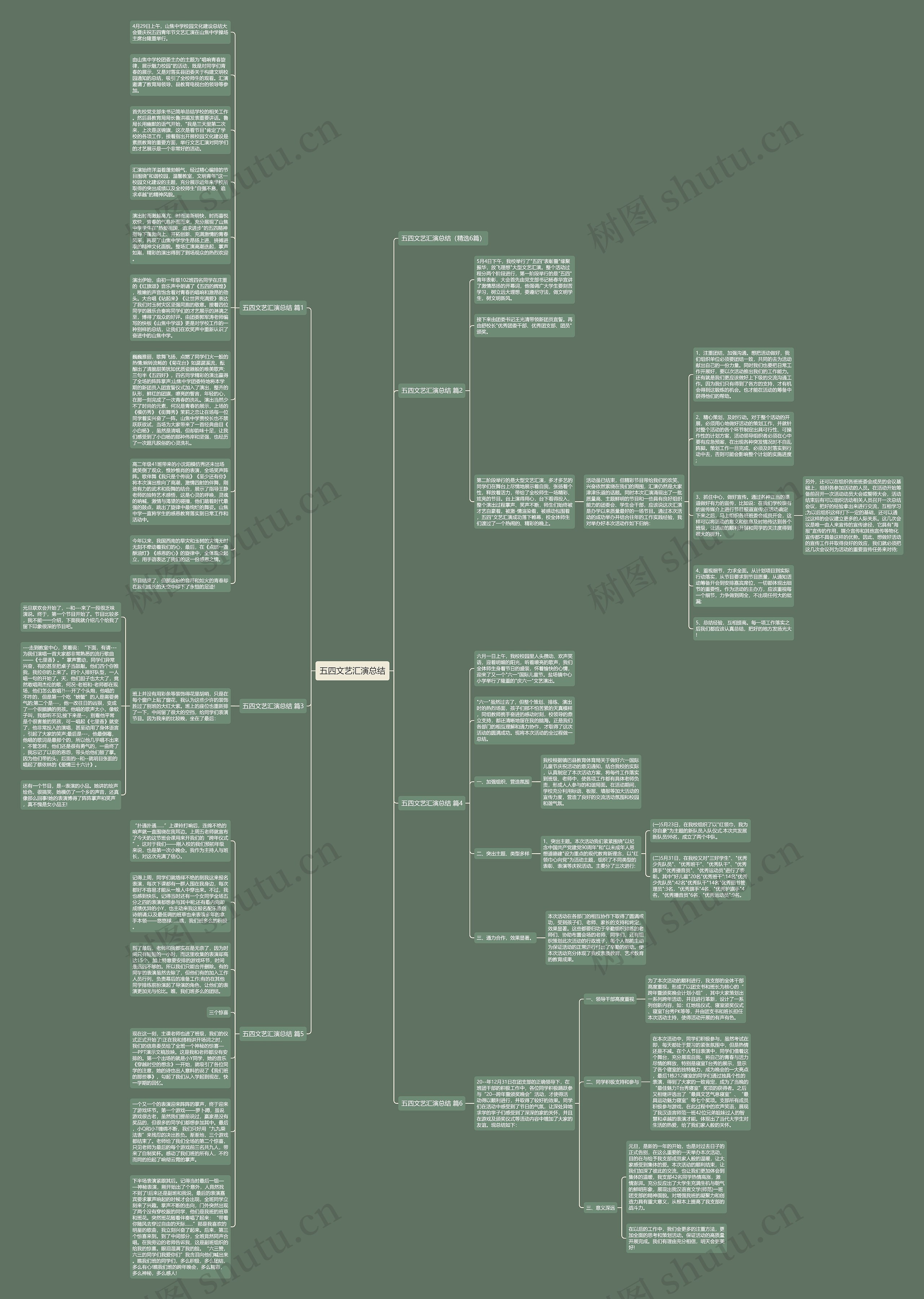 五四文艺汇演总结思维导图