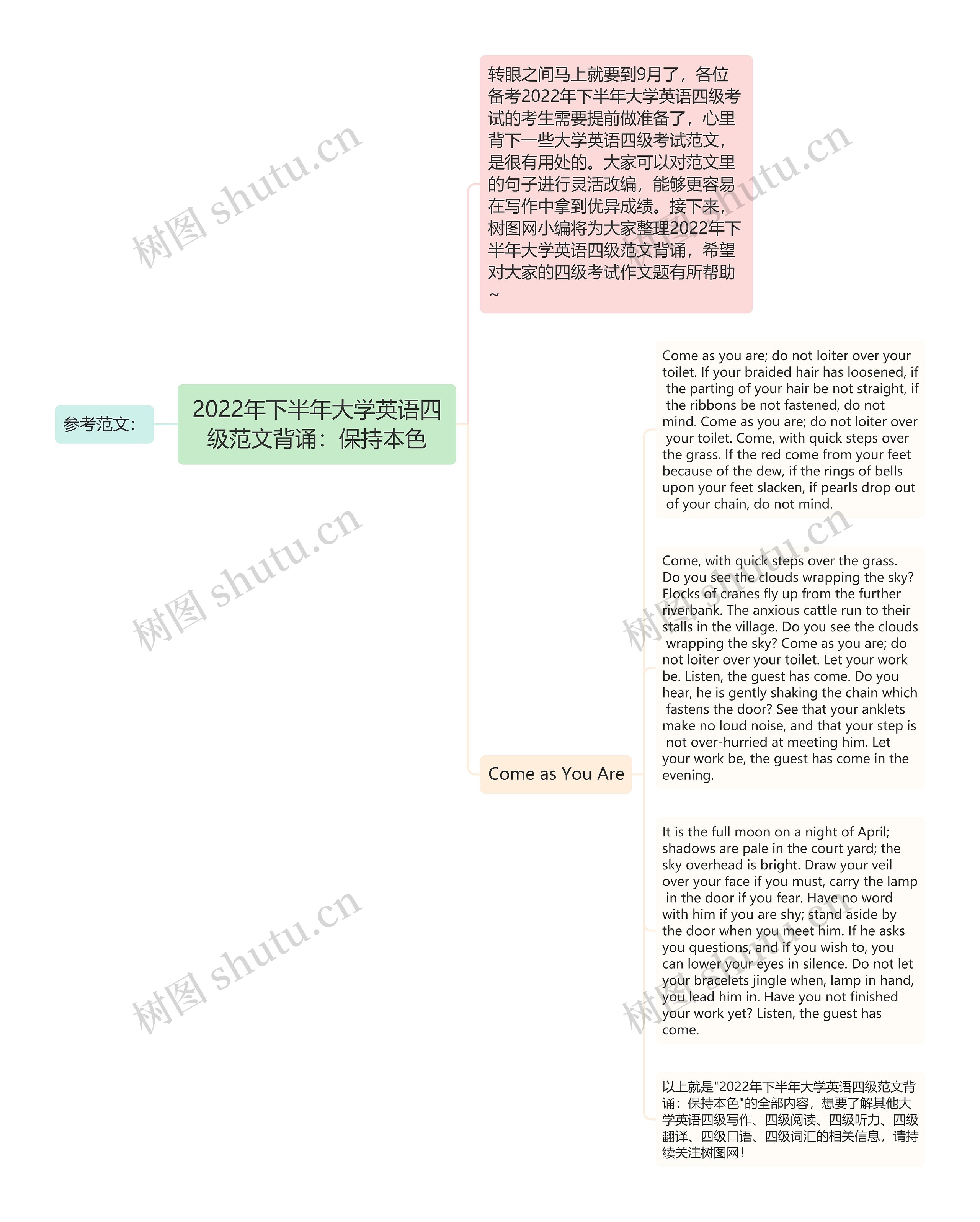 2022年下半年大学英语四级范文背诵：保持本色