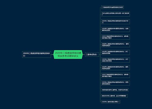 2020年二级建造师培训建筑实务考点精华讲义