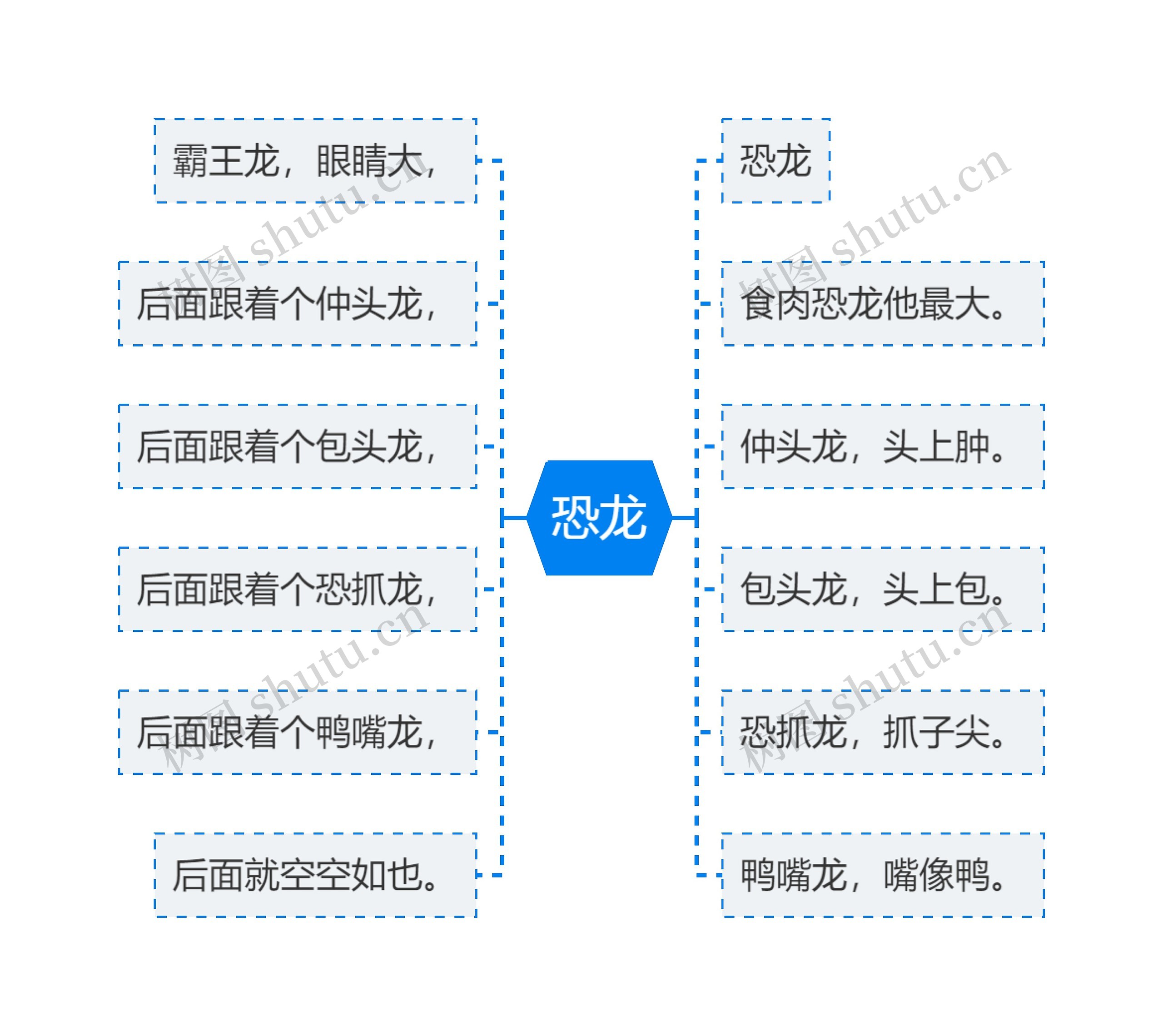 恐龙