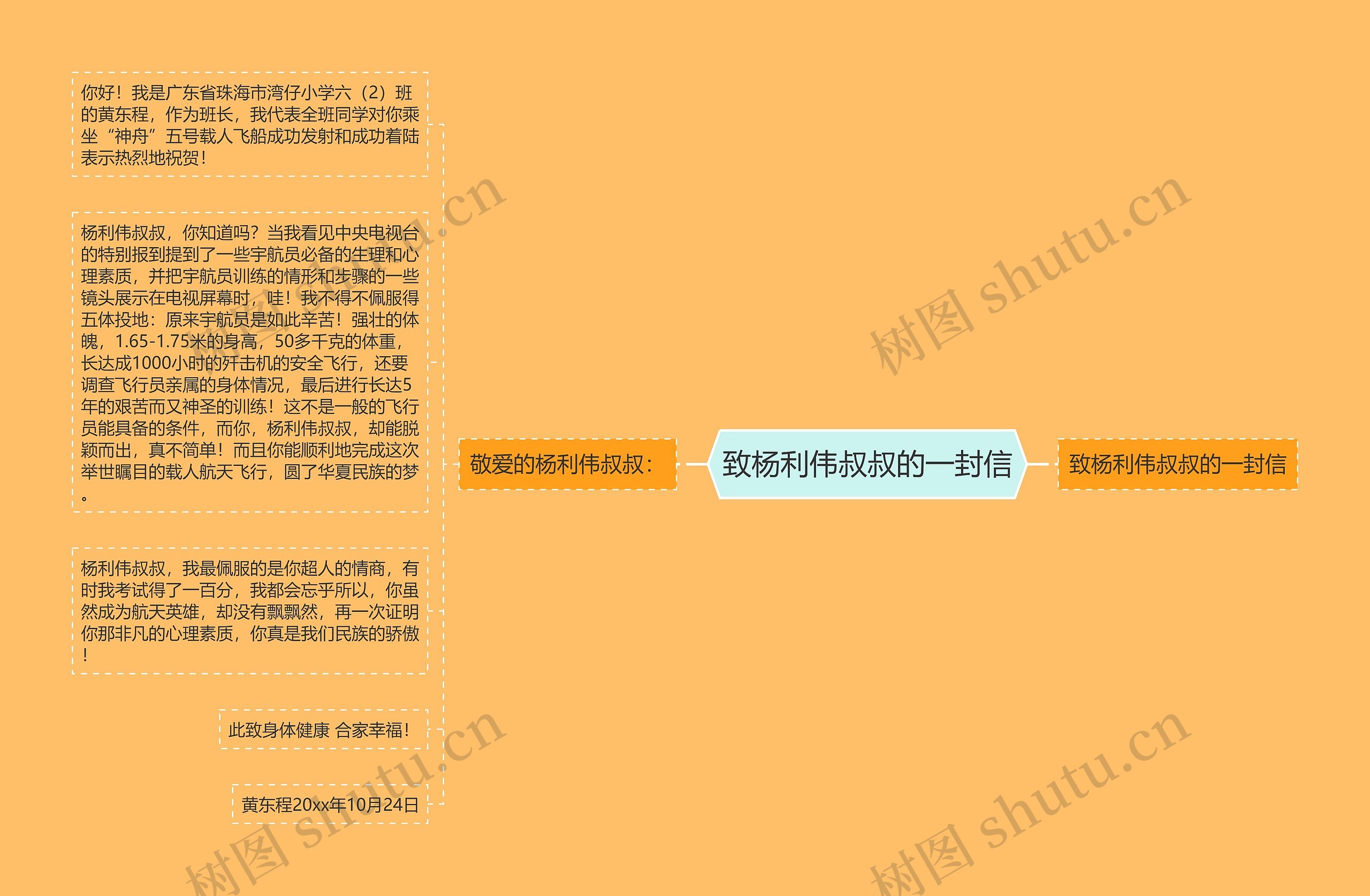 致杨利伟叔叔的一封信