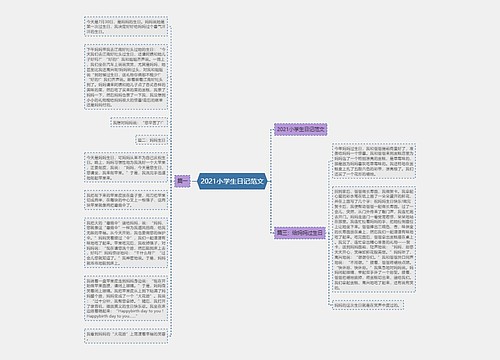 2021小学生日记范文
