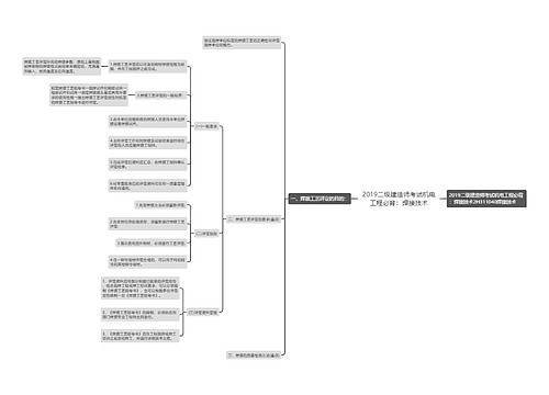 2019二级建造师考试机电工程必背：焊接技术