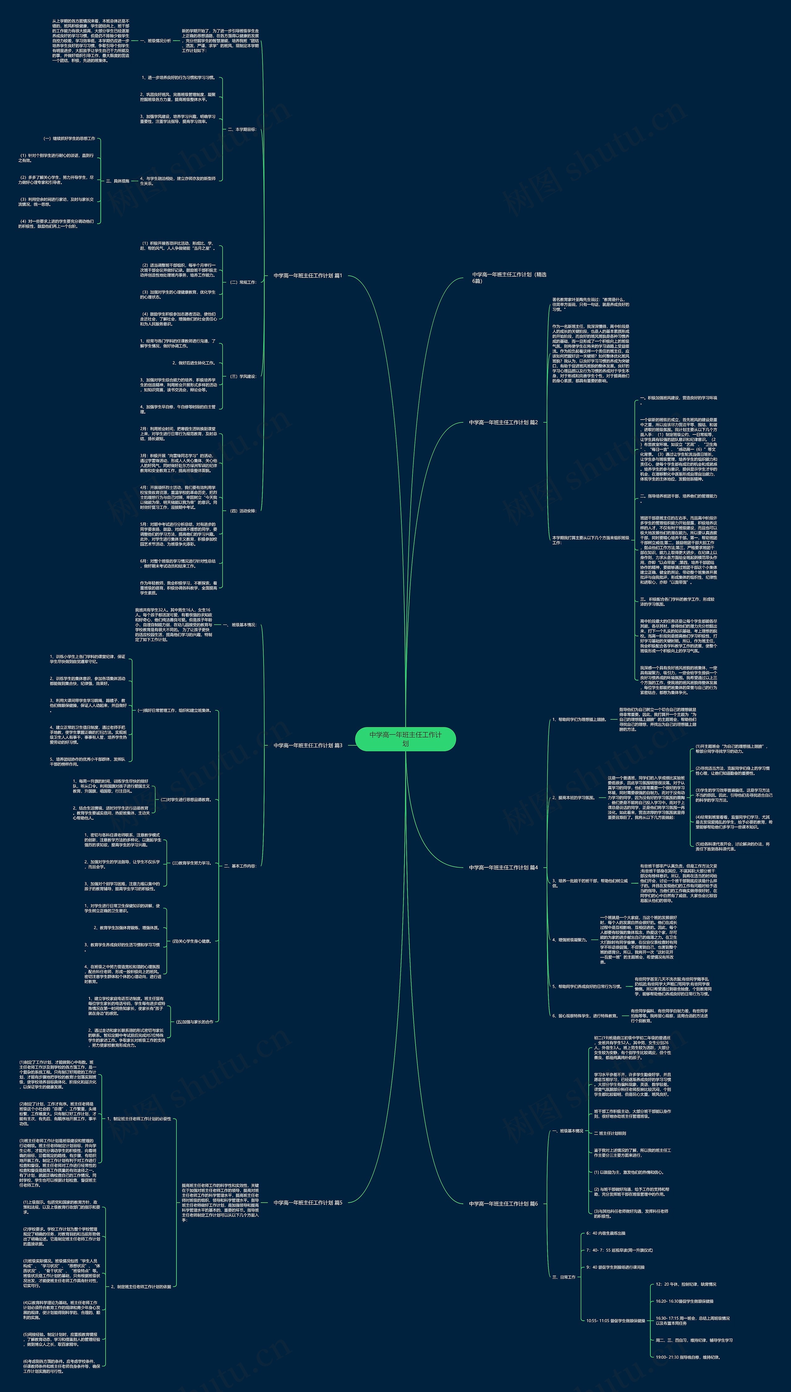 中学高一年班主任工作计划思维导图