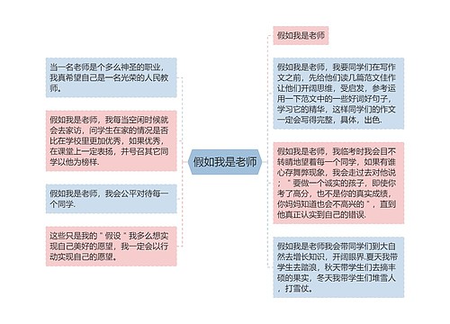 假如我是老师