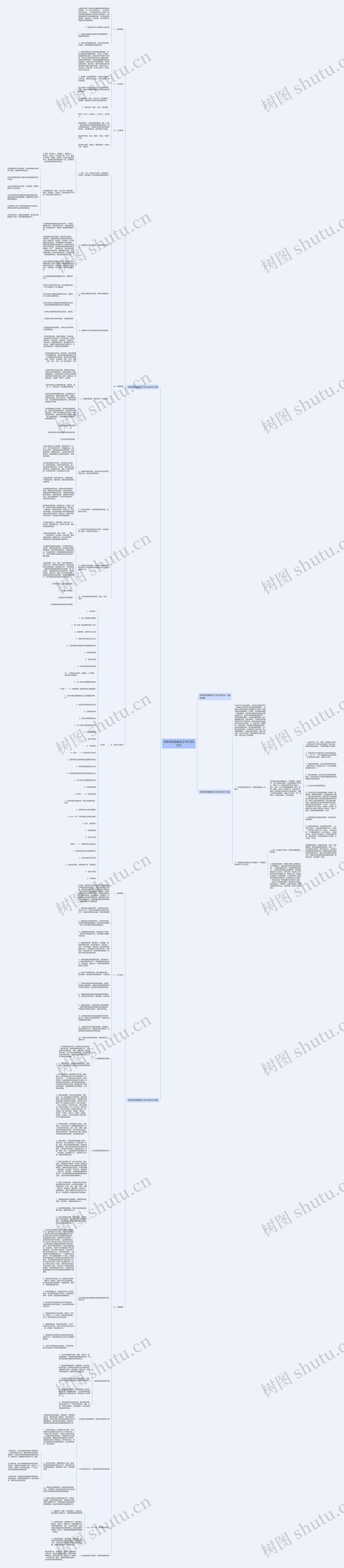 中职学校政教处工作计划2023思维导图